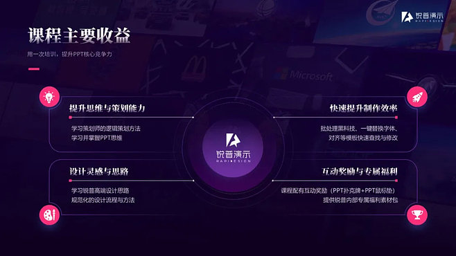 用193页的PPT,带你全面了解锐普!内含235个PPT定制案例 今天