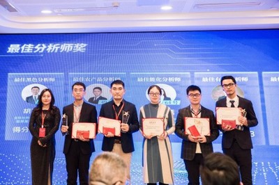 潮讯财经第二届国内大宗商品分析师大赛颁奖典礼昨日在杭举行